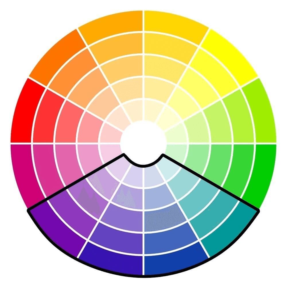 Analogous color combinations
