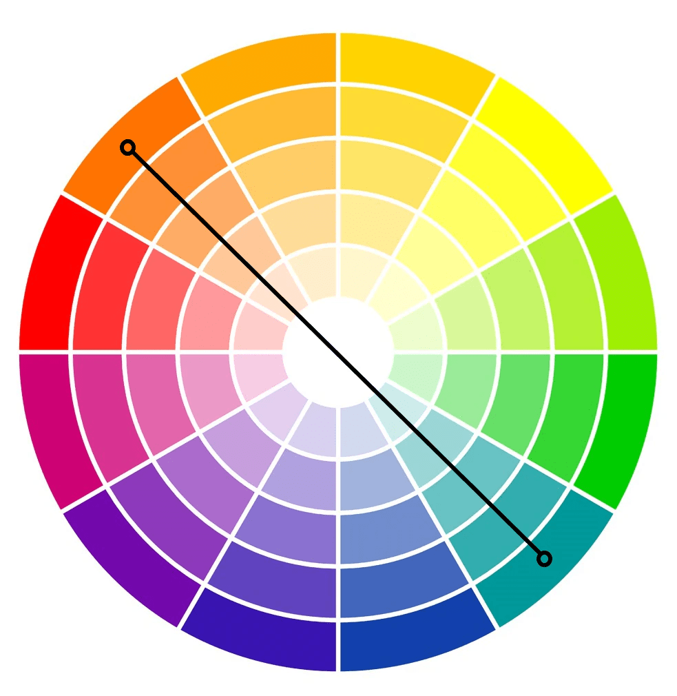 Complementary color combinations