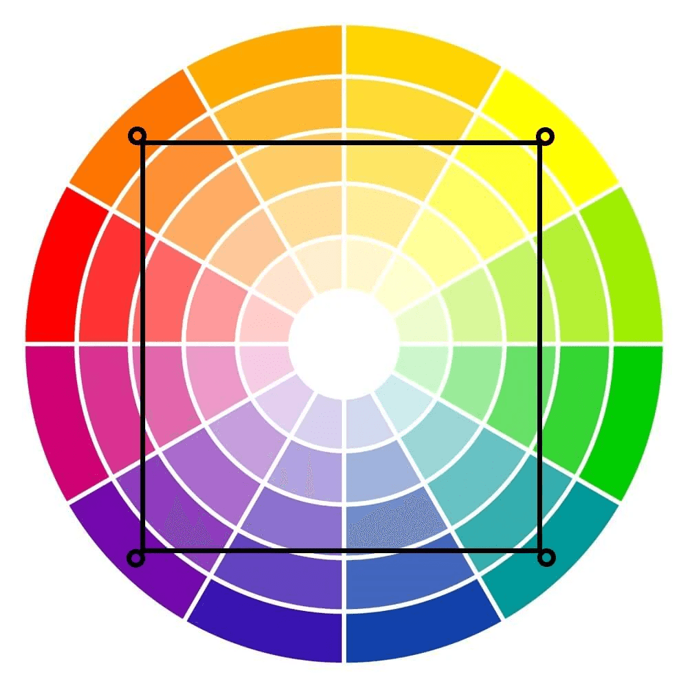 Tetradic color combinations