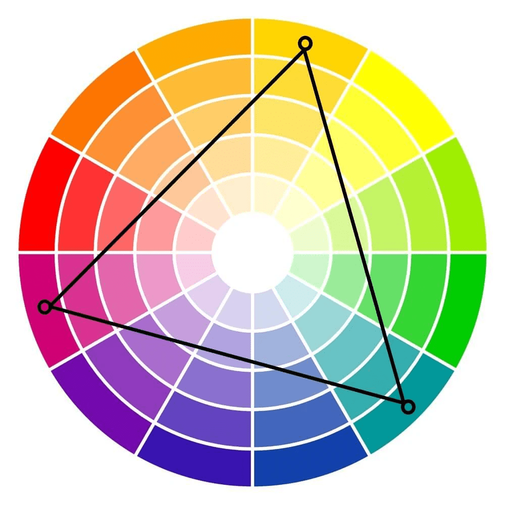 Triadic color combinations