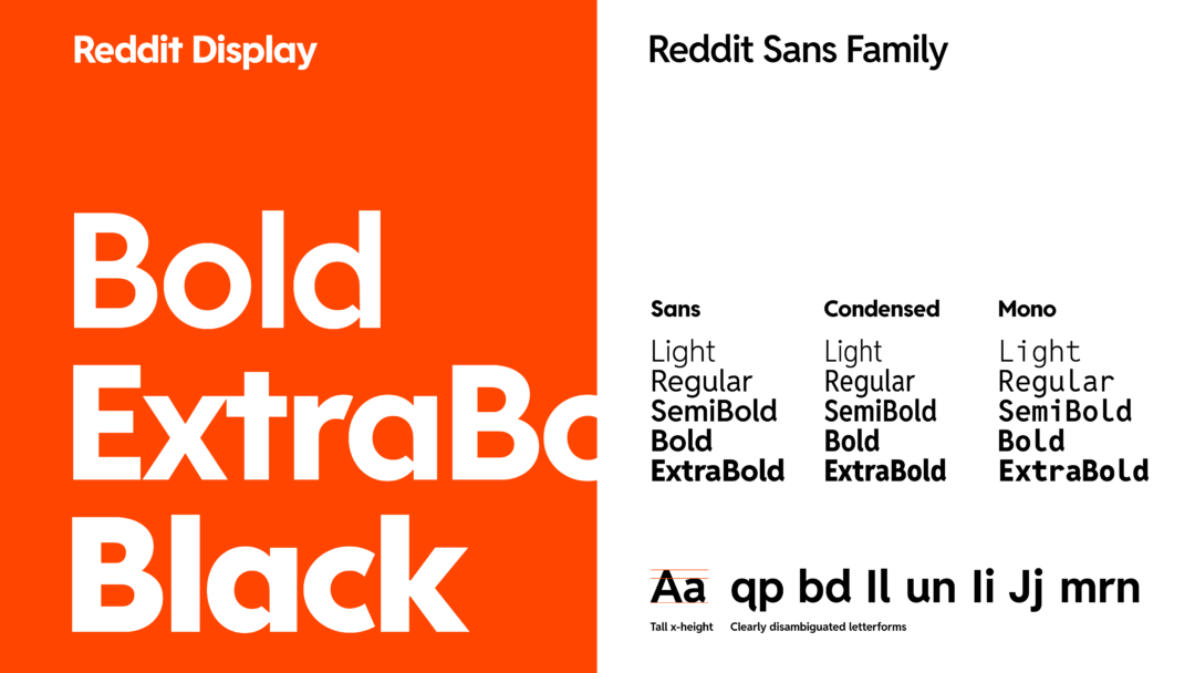 Reddit Sans Font Family
